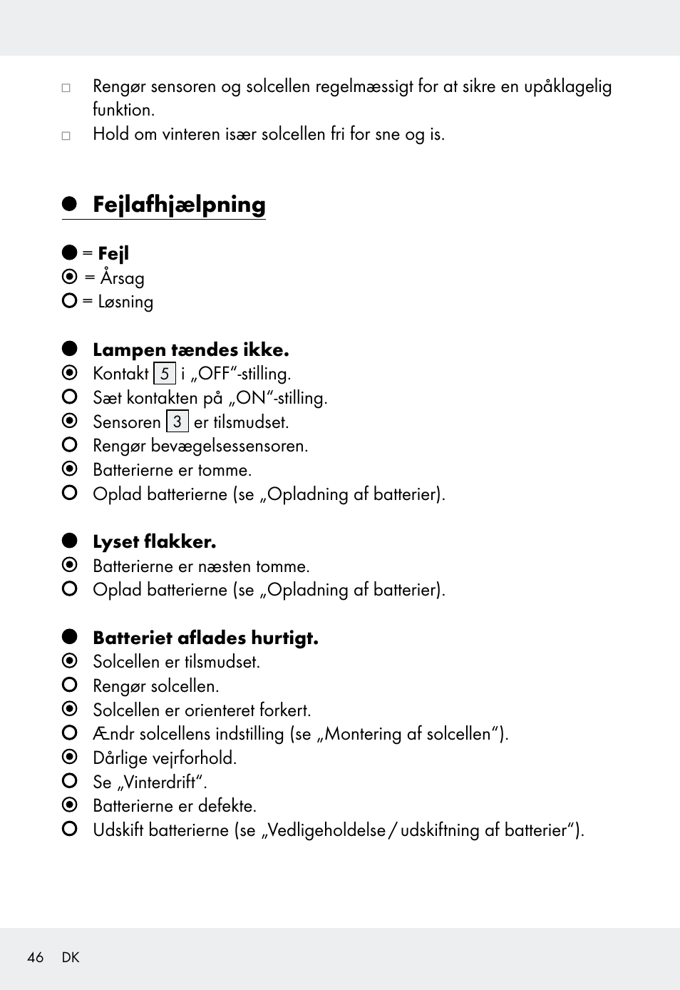 Fejlafhjælpning | Livarno Z31999 User Manual | Page 46 / 84