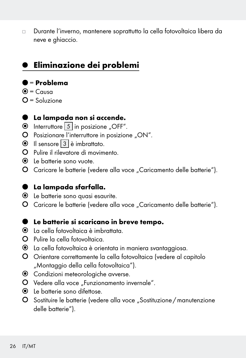 Eliminazione dei problemi | Livarno Z31999 User Manual | Page 26 / 63