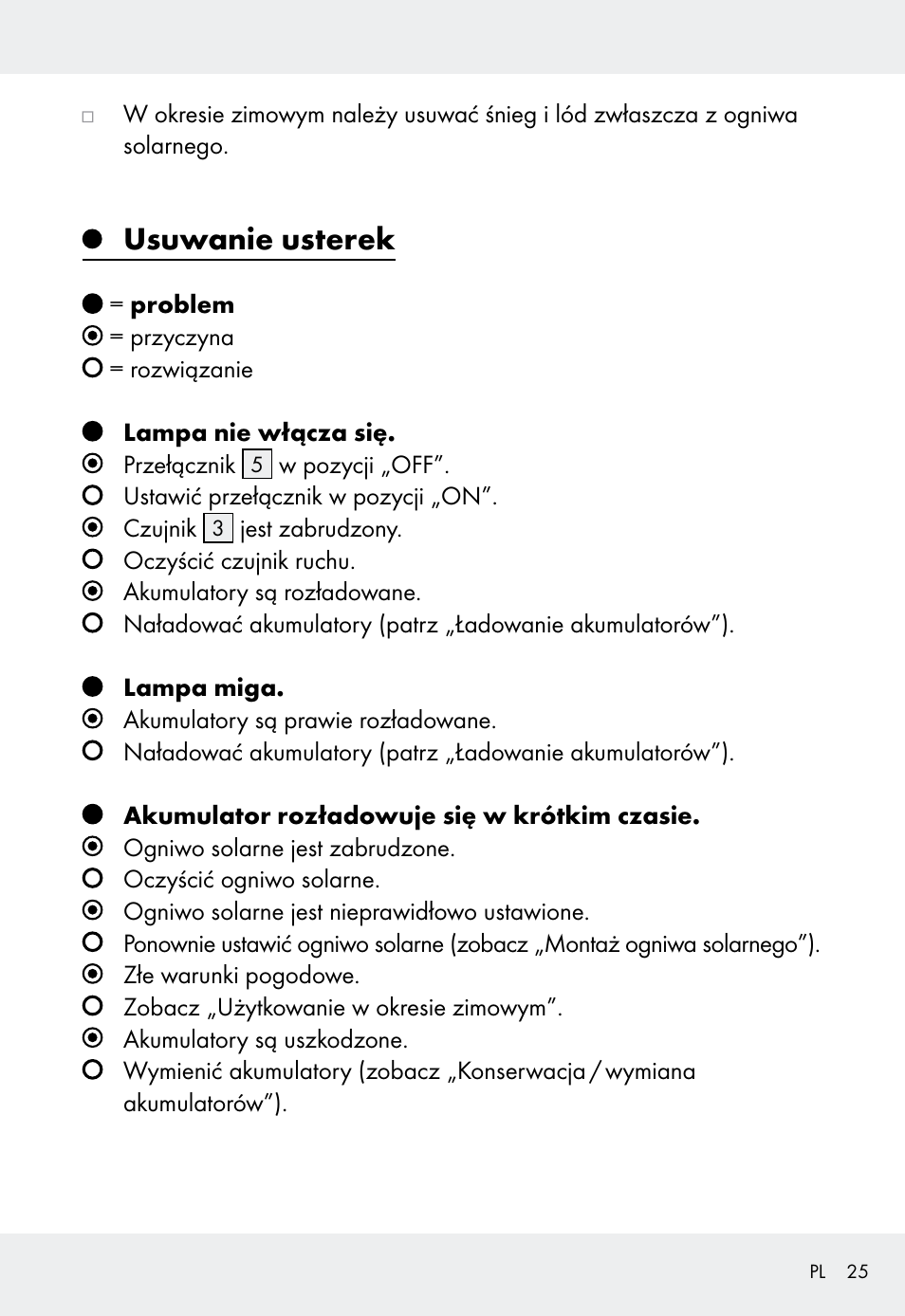 Usuwanie usterek | Livarno Z31999 User Manual | Page 25 / 85