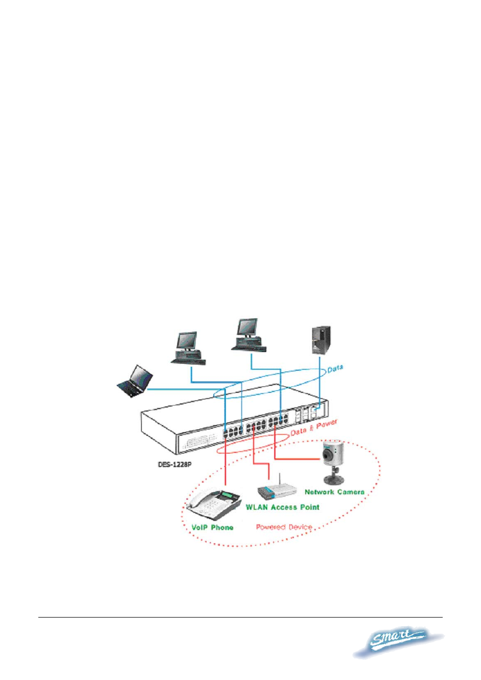 D-Link DES-1228P User Manual | Page 20 / 100