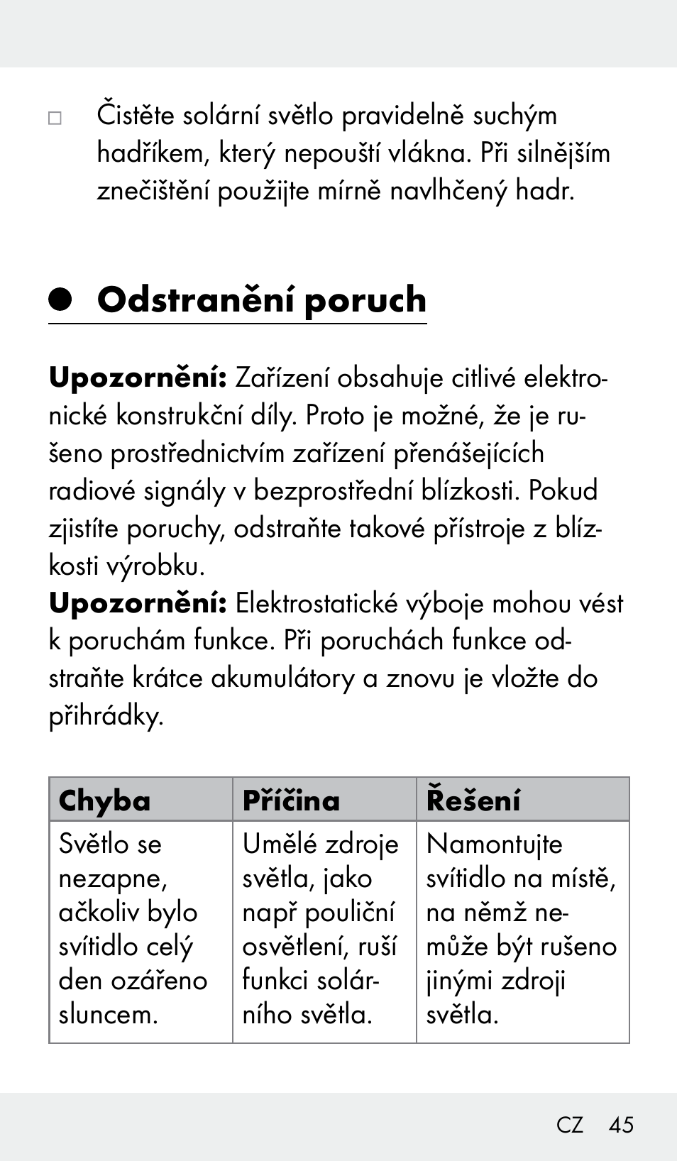 Odstranění poruch | Livarno Z31390 User Manual | Page 45 / 62