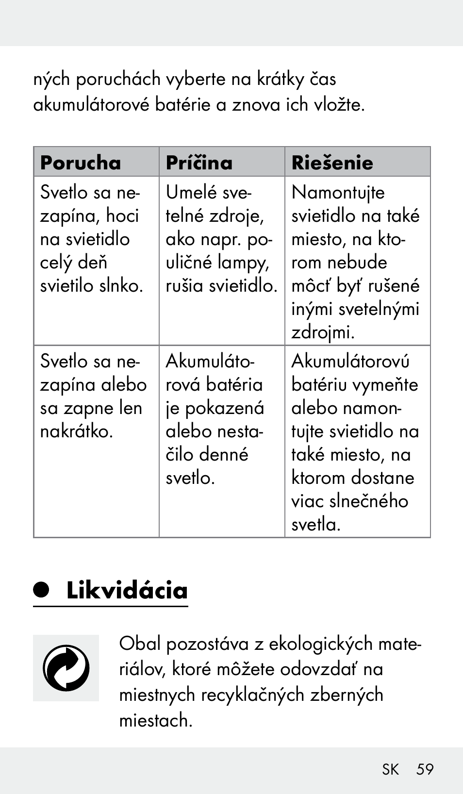Likvidácia | Livarno Z31390 User Manual | Page 59 / 62