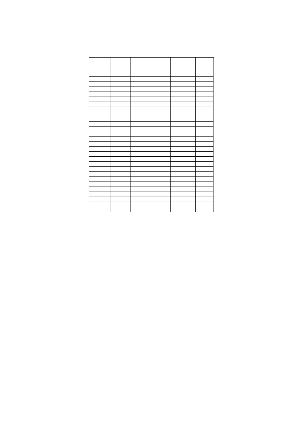 Rs-449 cable for wan port | D-Link DI-1162M User Manual | Page 127 / 140