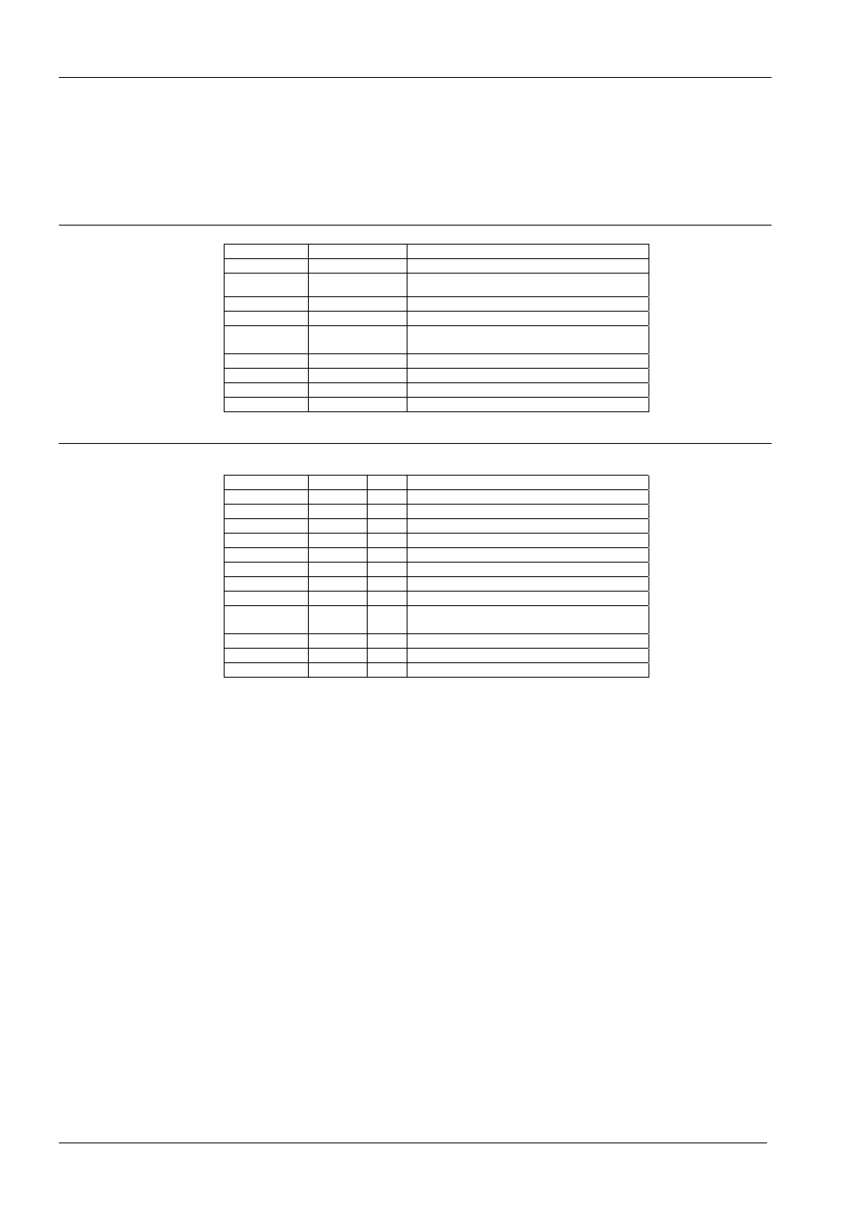Appendix d – ip protocol and port numbers, Ip protocol numbers, Ip port numbers | Ip p, Rotocol, Umbers | D-Link DI-1162M User Manual | Page 132 / 140