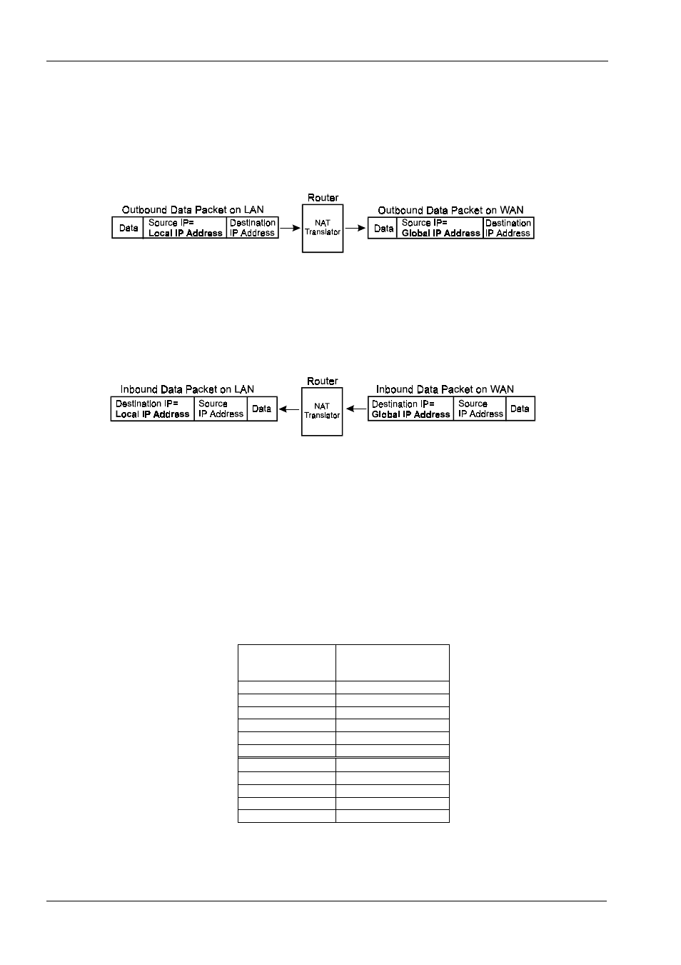 D-Link DI-1162M User Manual | Page 79 / 140