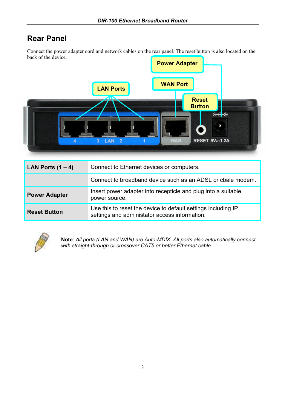 Rear panel | D-Link DIR-100 User Manual | Page 9 / 70