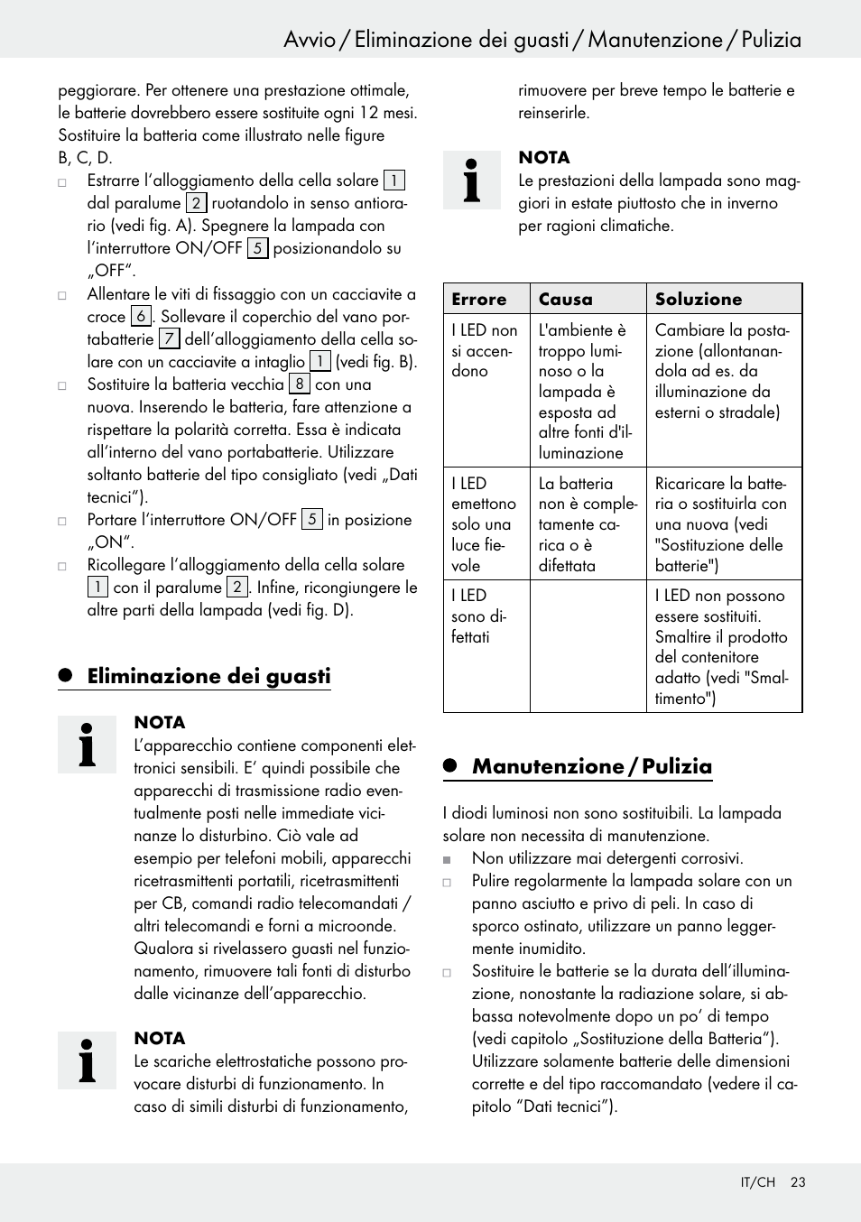 Eliminazione dei guasti, Manutenzione / pulizia | Livarno 54313 User Manual | Page 23 / 33