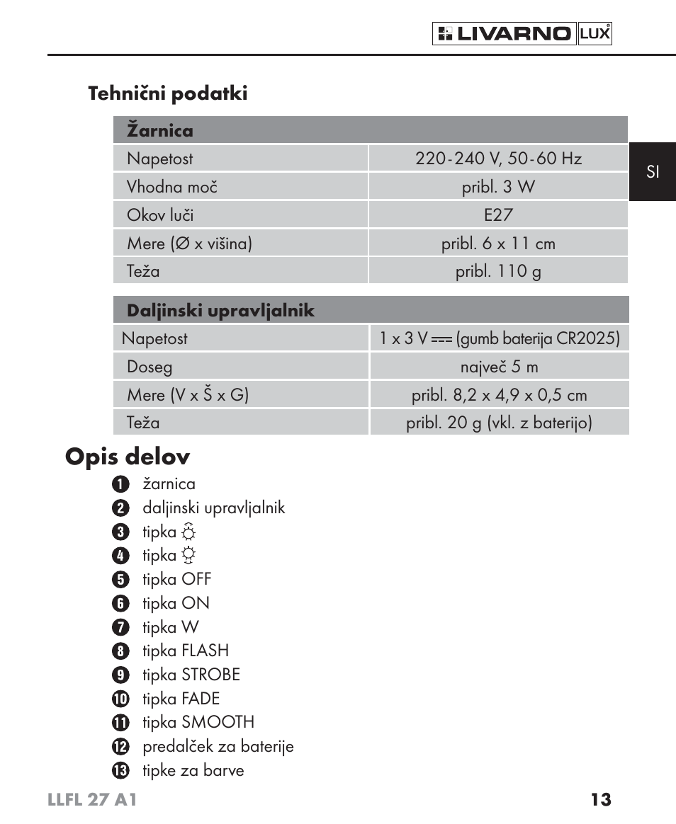 Opis delov | Livarno LLFL 27 A1 User Manual | Page 16 / 54