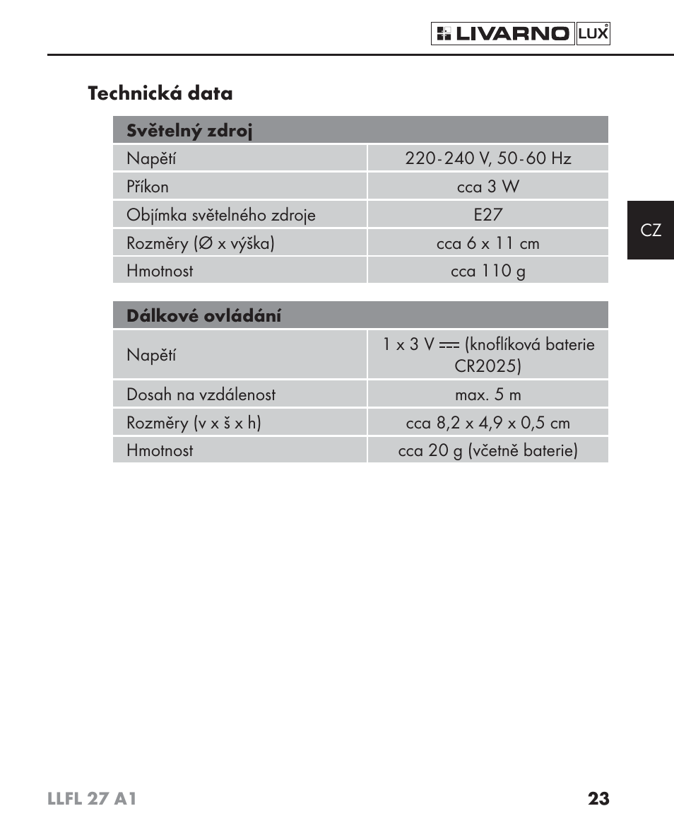 Technická data | Livarno LLFL 27 A1 User Manual | Page 26 / 54