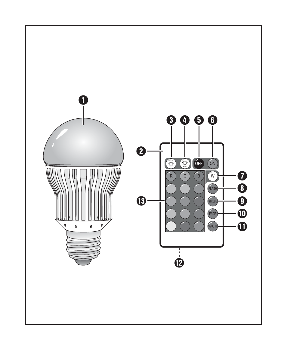 Livarno LLFL 27 A1 User Manual | Page 3 / 54