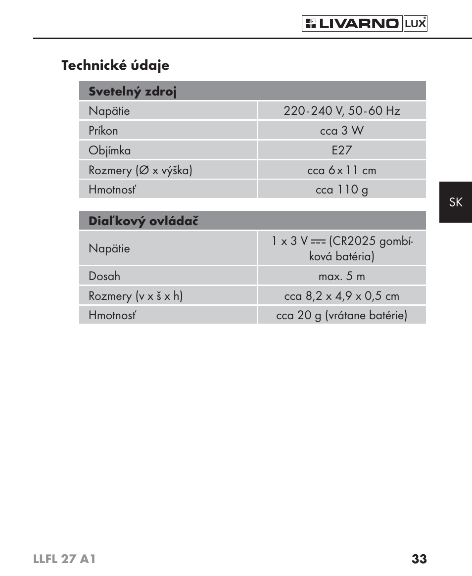 Technické údaje | Livarno LLFL 27 A1 User Manual | Page 36 / 54