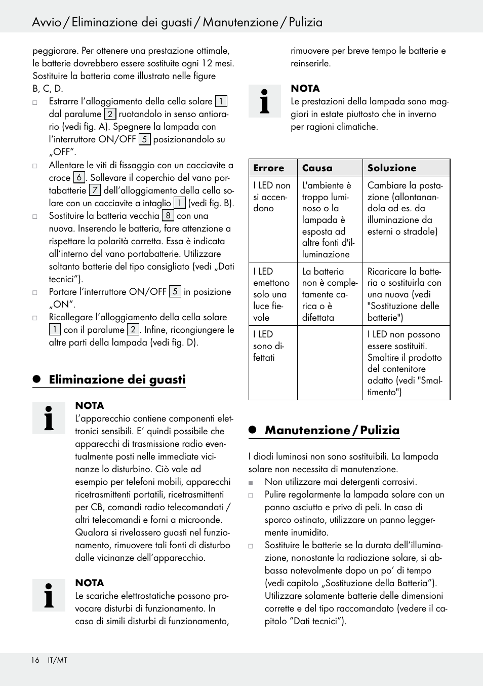 Eliminazione dei guasti, Manutenzione / pulizia | Livarno 54313 User Manual | Page 16 / 40