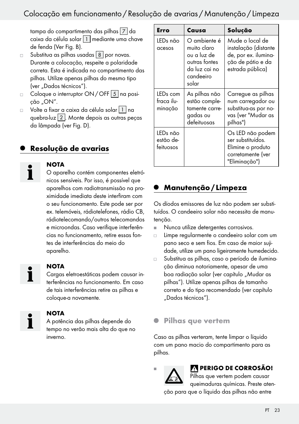 Resolução de avarias, Manutenção / limpeza, Pilhas que vertem | Livarno 54313 User Manual | Page 23 / 40