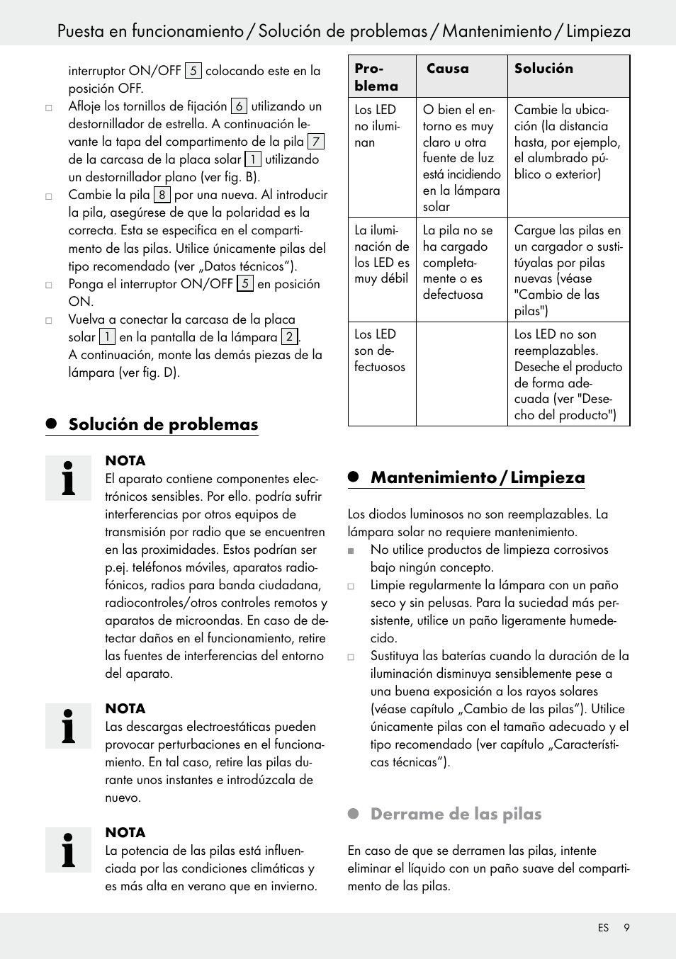 Solución de problemas, Mantenimiento / limpieza, Derrame de las pilas | Livarno 54313 User Manual | Page 9 / 40
