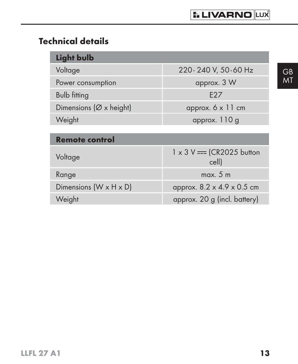 Technical details | Livarno LLFL 27 A1 User Manual | Page 16 / 34