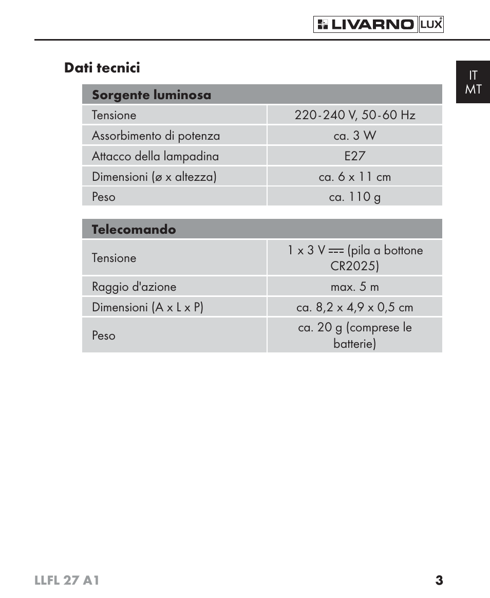 Dati tecnici | Livarno LLFL 27 A1 User Manual | Page 6 / 34