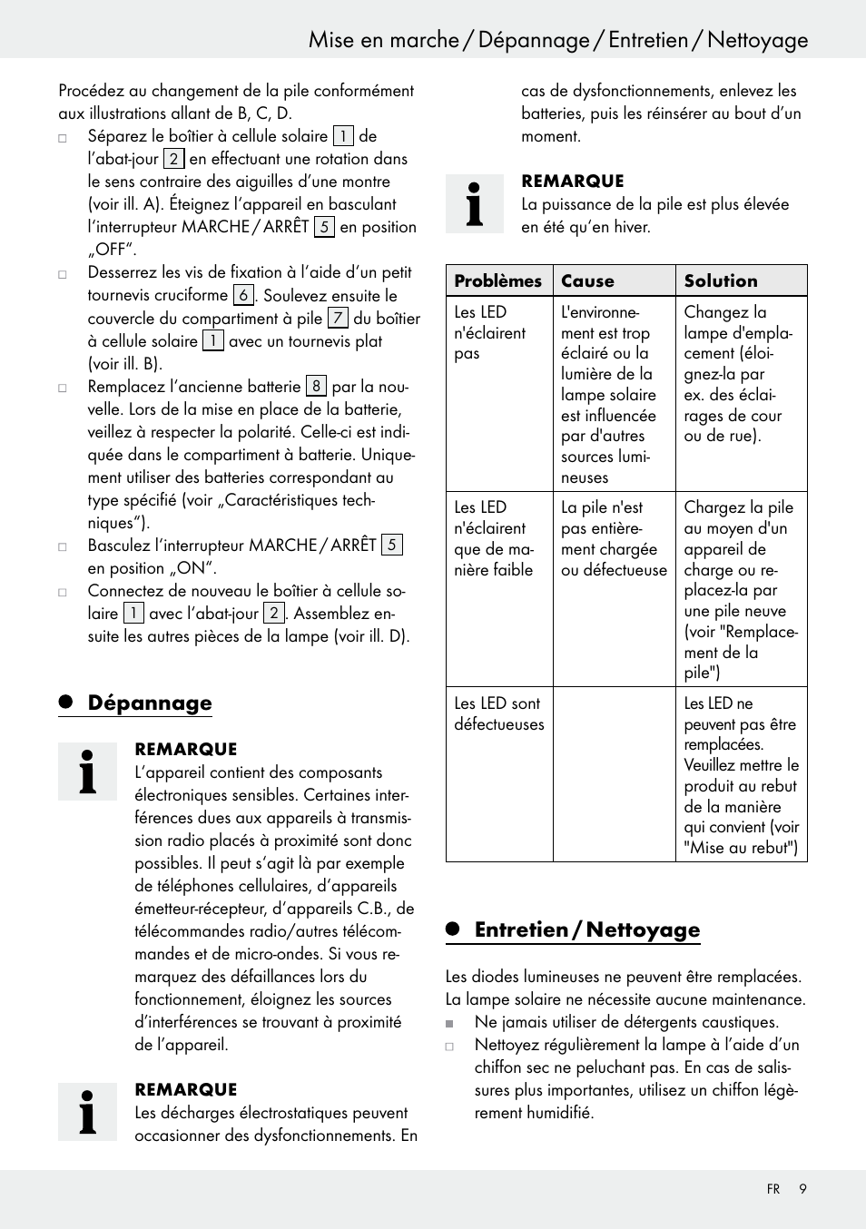 Dépannage, Entretien / nettoyage | Livarno 54313 User Manual | Page 9 / 29