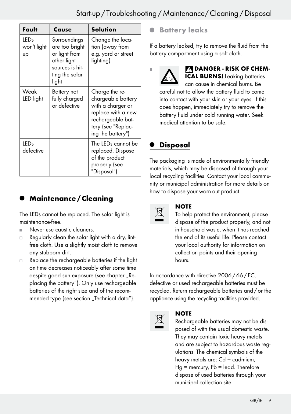 Start-up / troubleshooting, Maintenance / cleaning, Battery leaks | Disposal | Livarno 54317 User Manual | Page 9 / 53