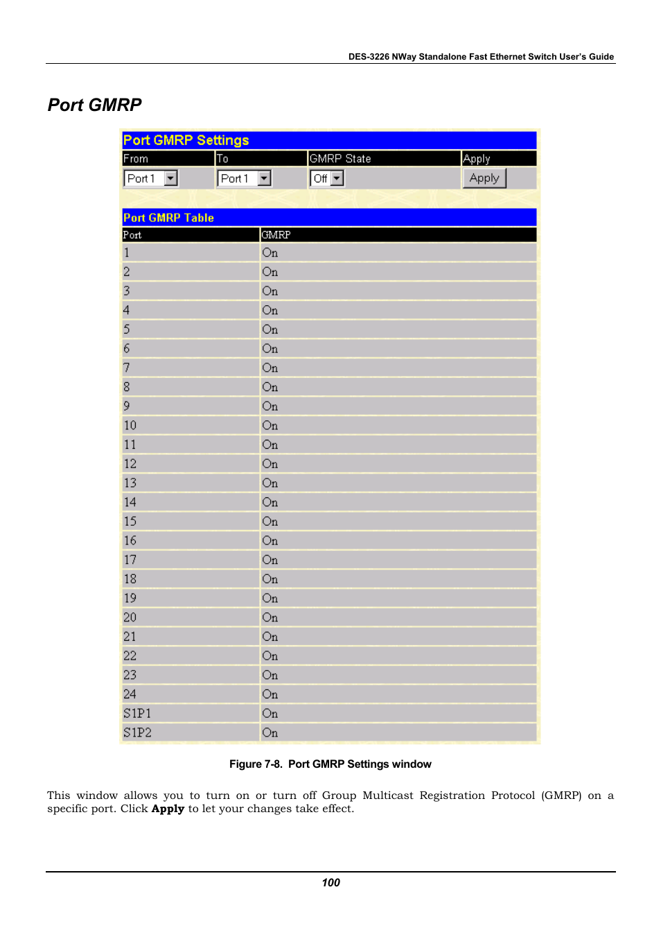 Port gmrp | D-Link DES-3226 User Manual | Page 110 / 179