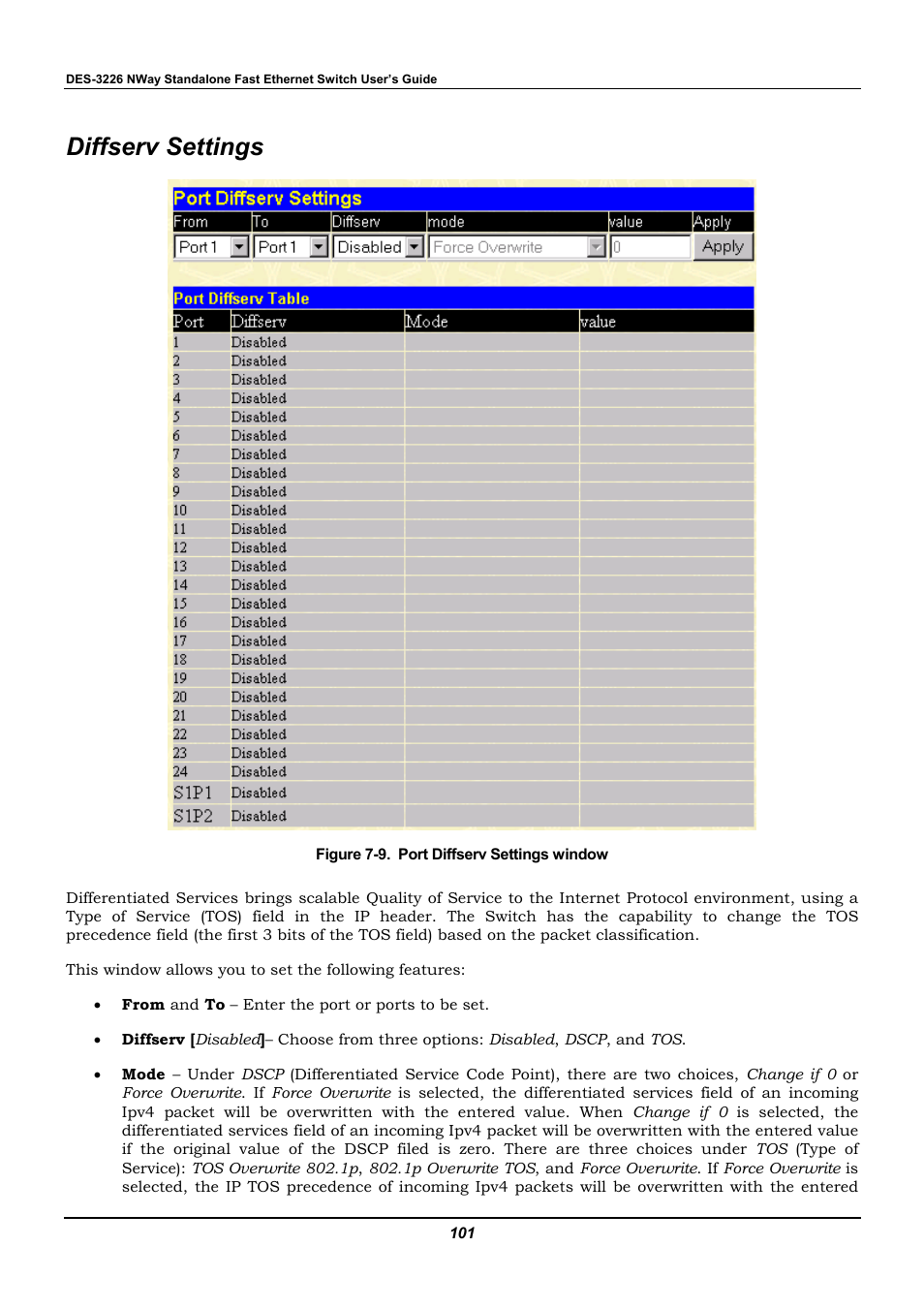 Diffserv settings | D-Link DES-3226 User Manual | Page 111 / 179