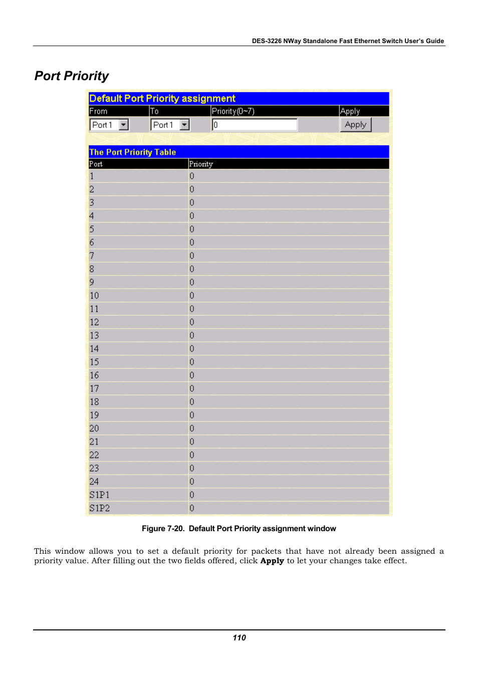 Port priority | D-Link DES-3226 User Manual | Page 120 / 179