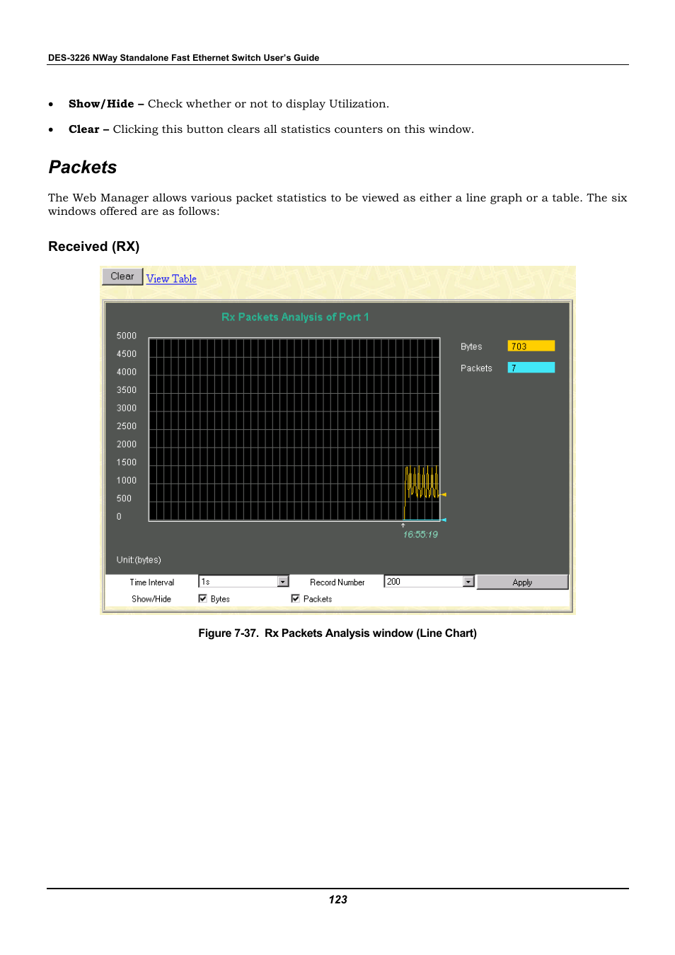 Packets, Received (rx) | D-Link DES-3226 User Manual | Page 133 / 179