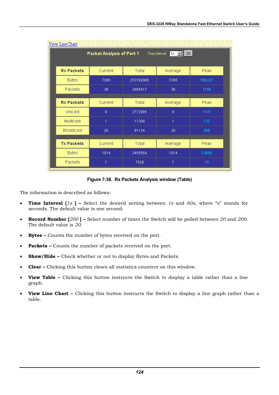 D-Link DES-3226 User Manual | Page 134 / 179