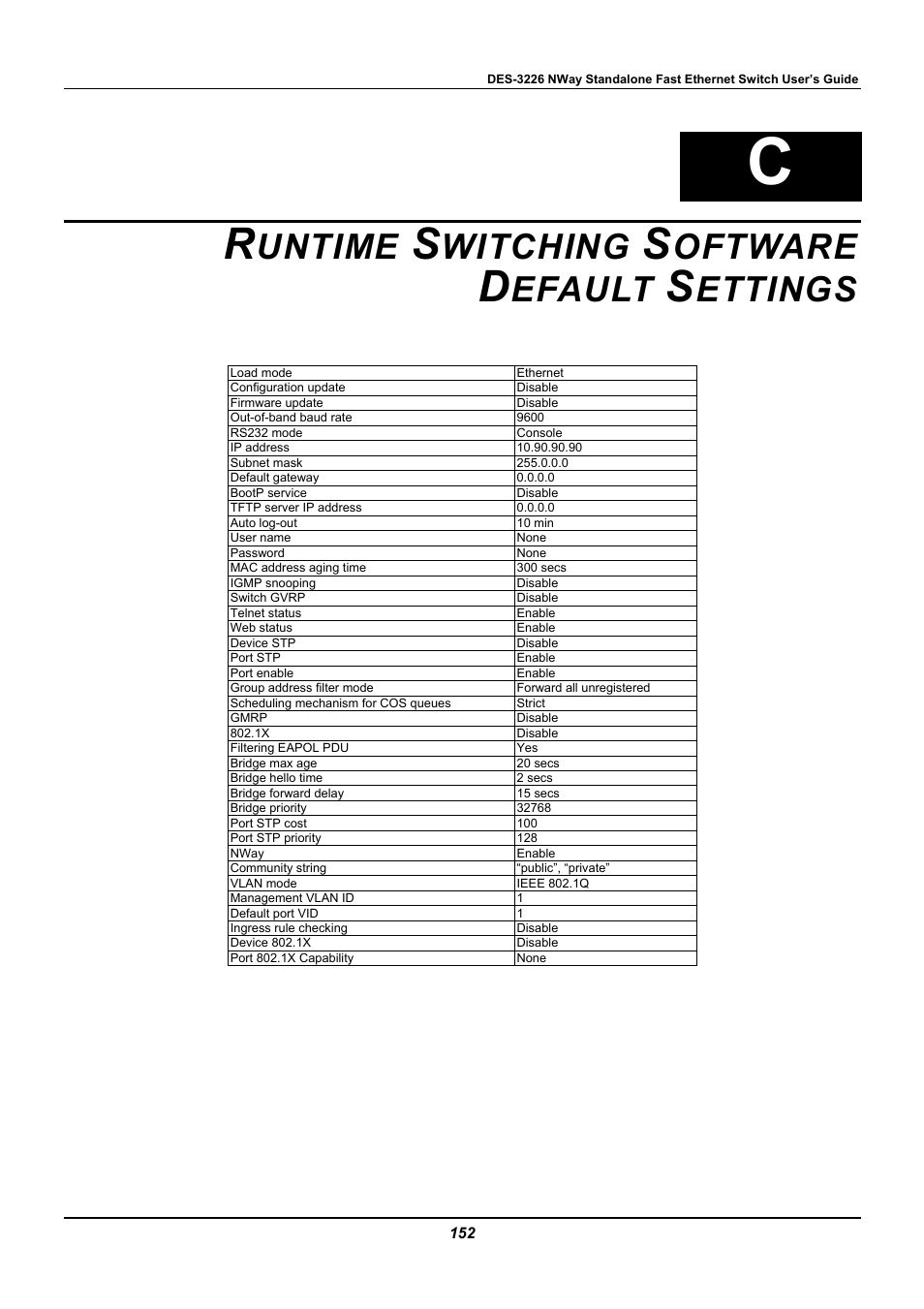 Runtime switching software default settings, Untime, Witching | Oftware, Efault, Ettings | D-Link DES-3226 User Manual | Page 162 / 179