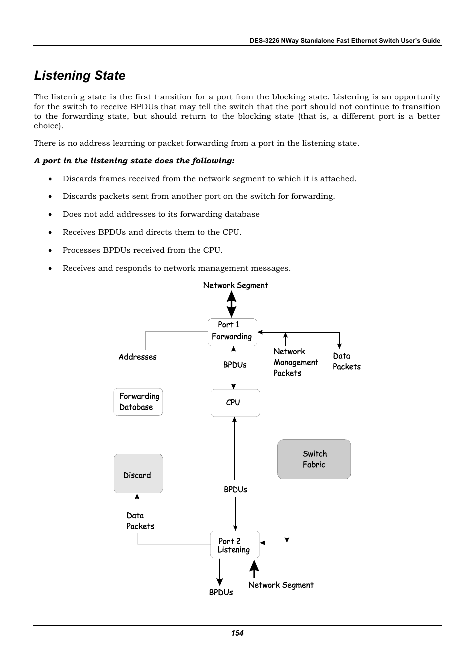 Listening state | D-Link DES-3226 User Manual | Page 164 / 179