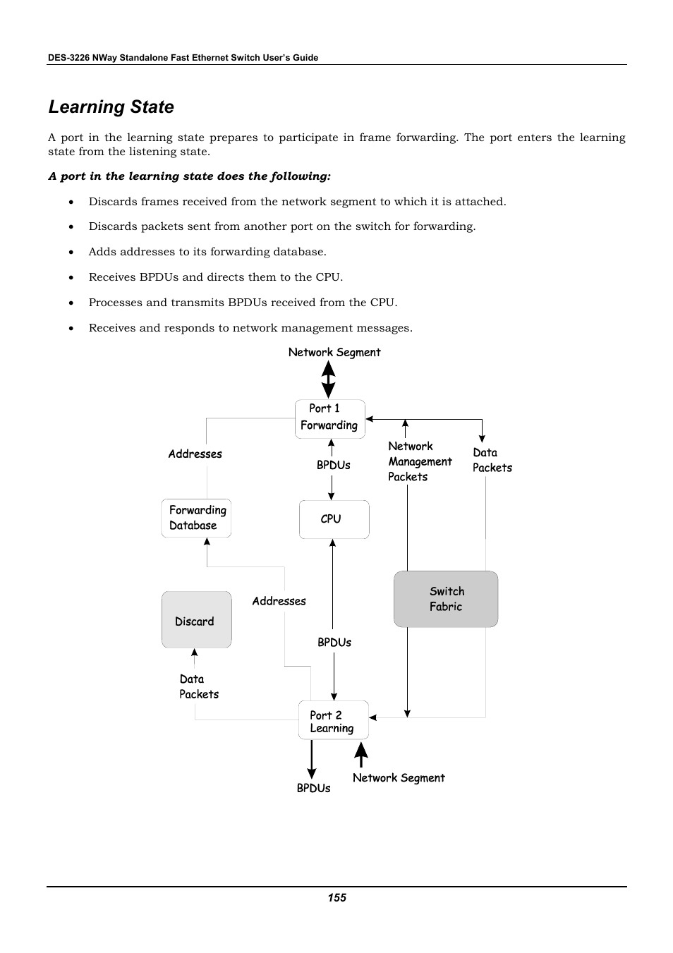 Learning state | D-Link DES-3226 User Manual | Page 165 / 179