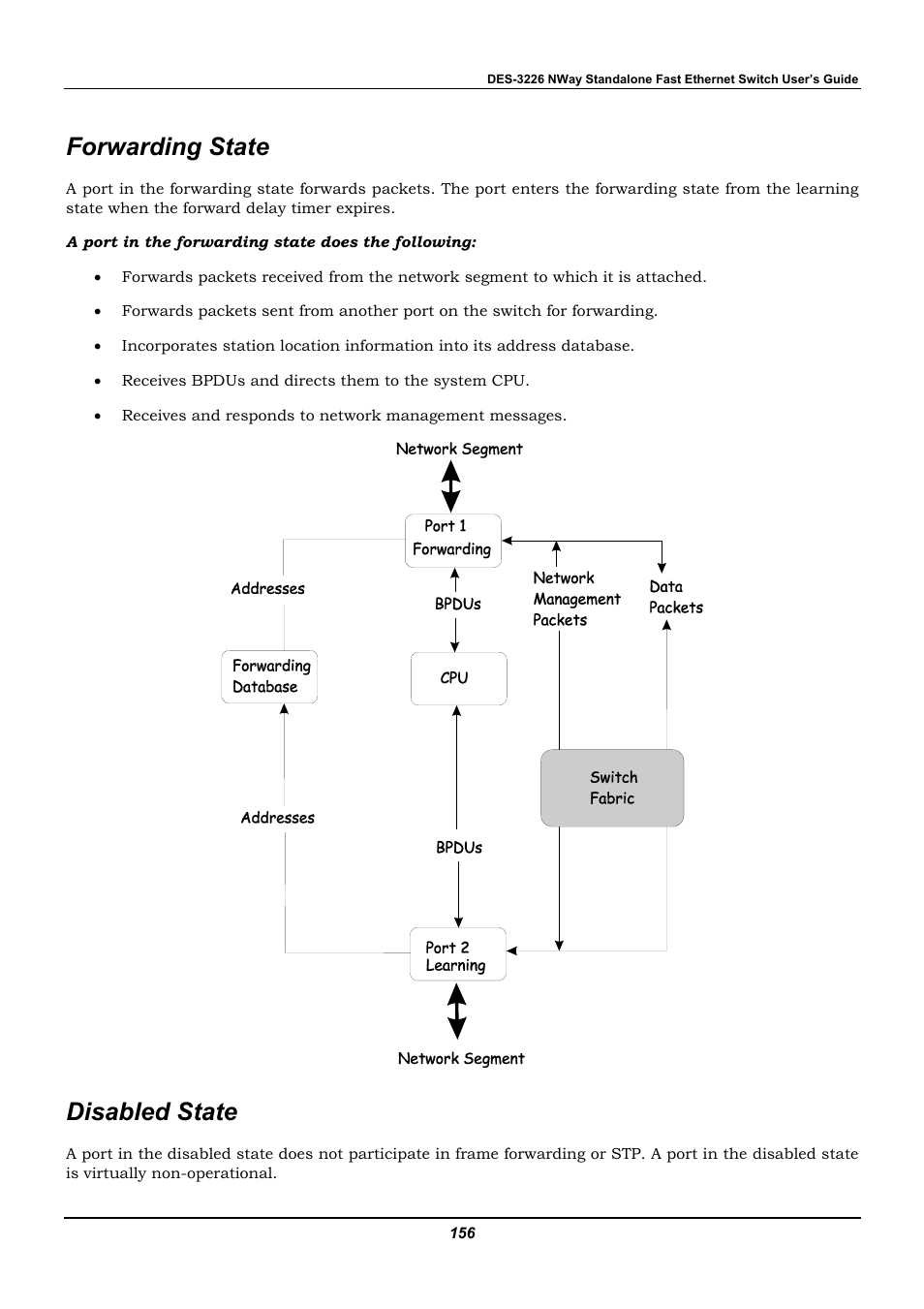 Forwarding state, Disabled state | D-Link DES-3226 User Manual | Page 166 / 179