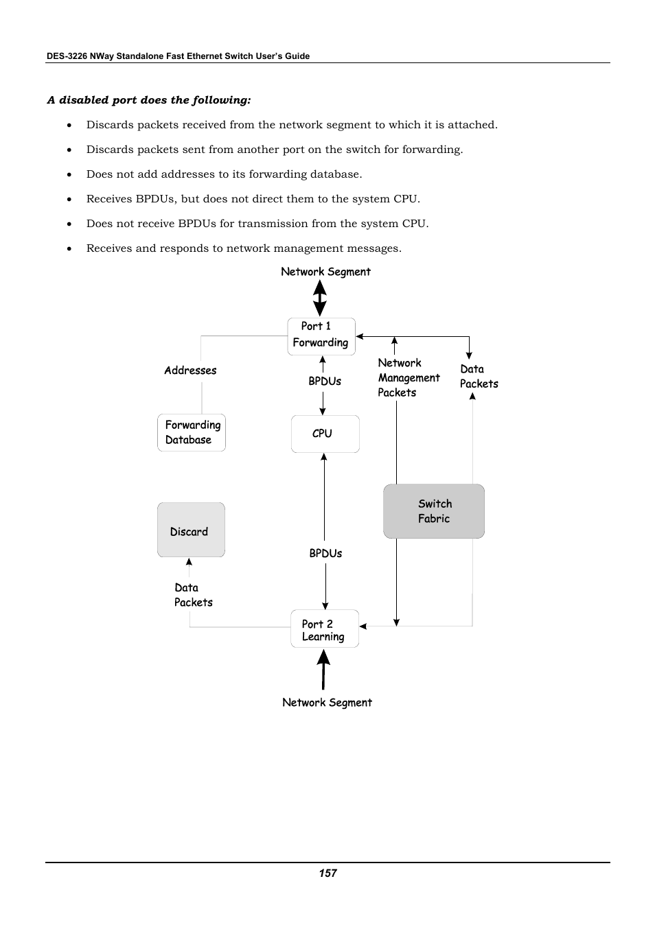 D-Link DES-3226 User Manual | Page 167 / 179