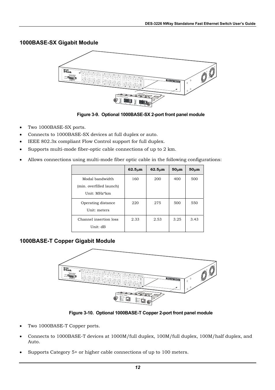 1000base-sx gigabit module, 1000base-t copper gigabit module | D-Link DES-3226 User Manual | Page 22 / 179