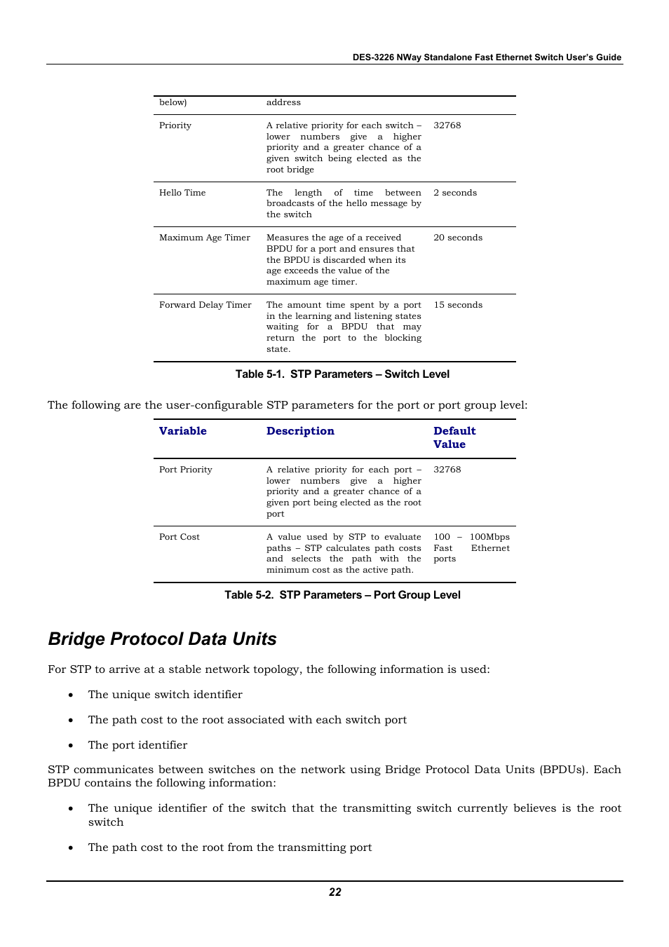 Bridge protocol data units | D-Link DES-3226 User Manual | Page 32 / 179