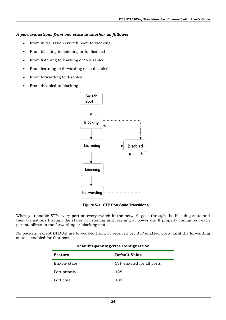 D-Link DES-3226 User Manual | Page 34 / 179