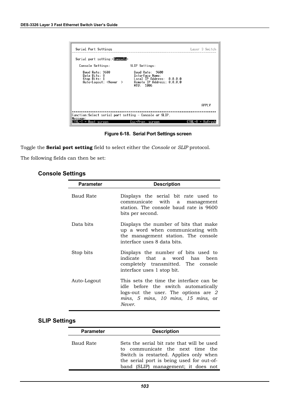 Console settings, Slip settings | D-Link DES-3326 User Manual | Page 103 / 285