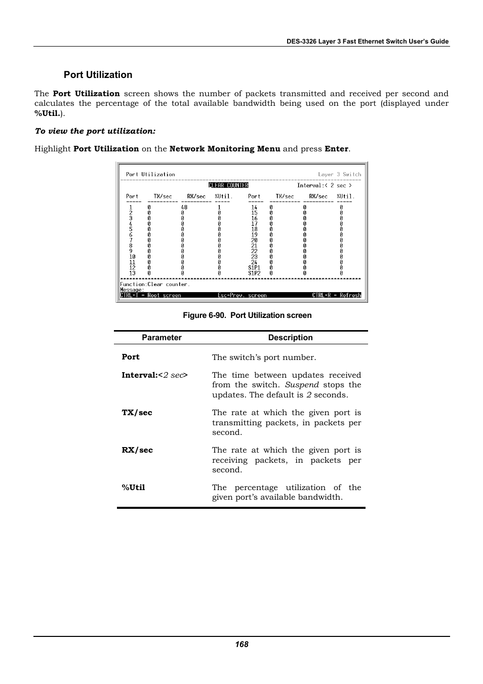 Port utilization | D-Link DES-3326 User Manual | Page 168 / 285