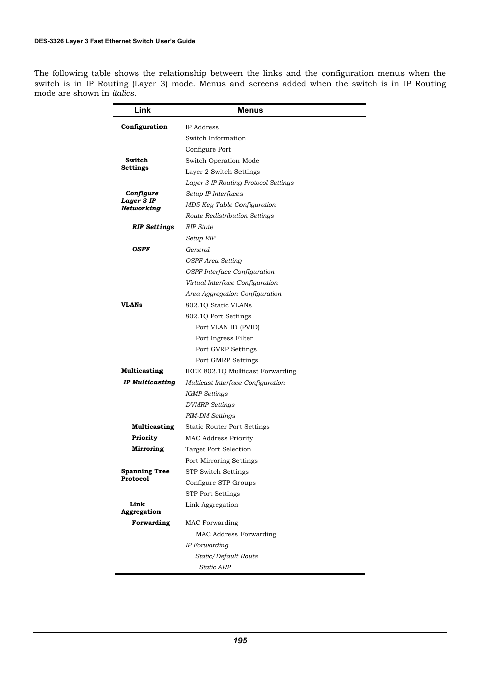 D-Link DES-3326 User Manual | Page 195 / 285