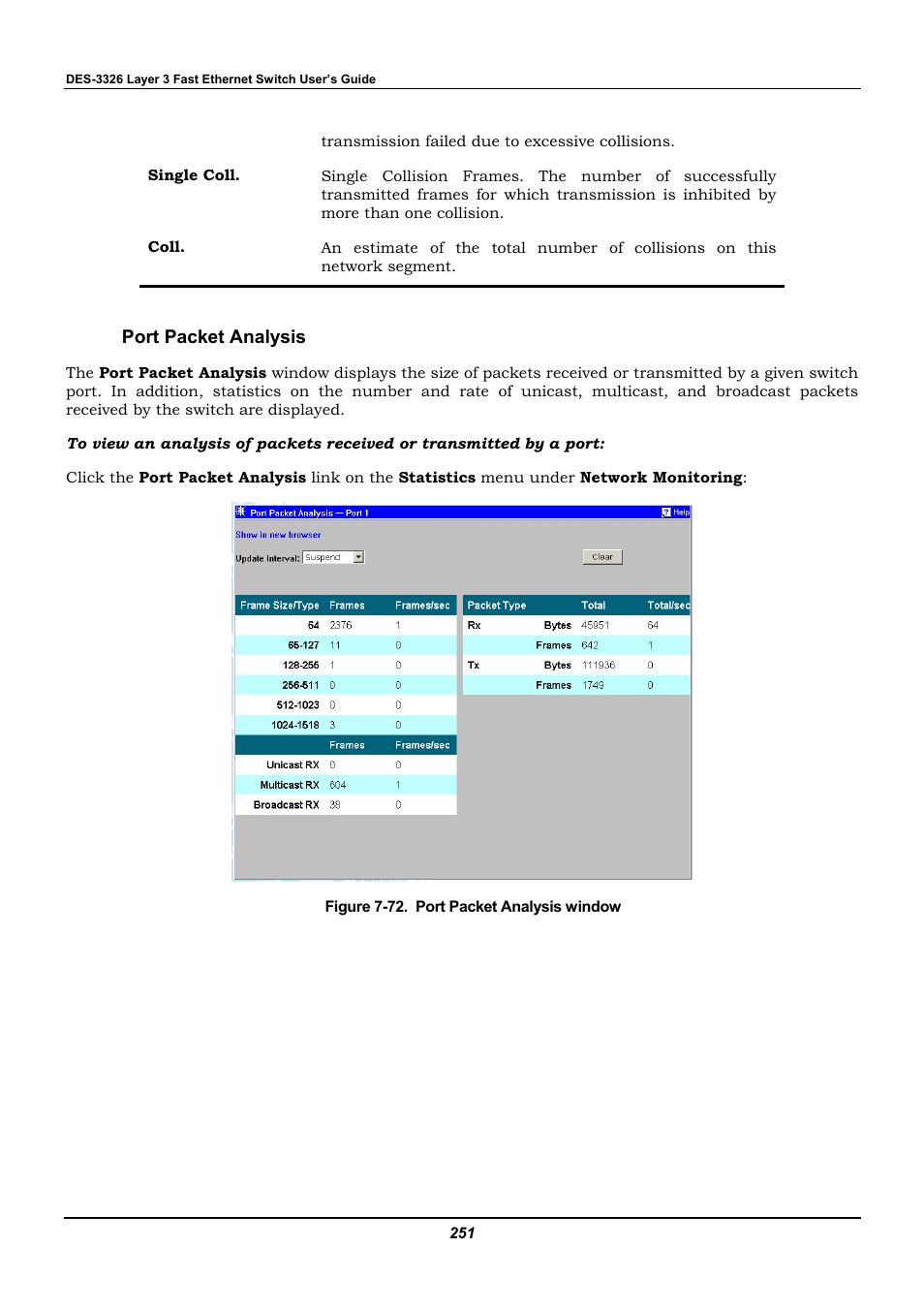 Port packet analysis | D-Link DES-3326 User Manual | Page 251 / 285