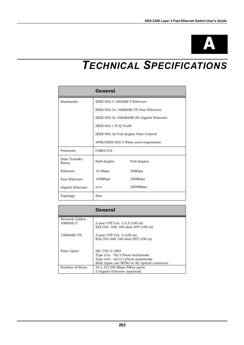 Technical specifications, Echnical, Pecifications | D-Link DES-3326 User Manual | Page 262 / 285