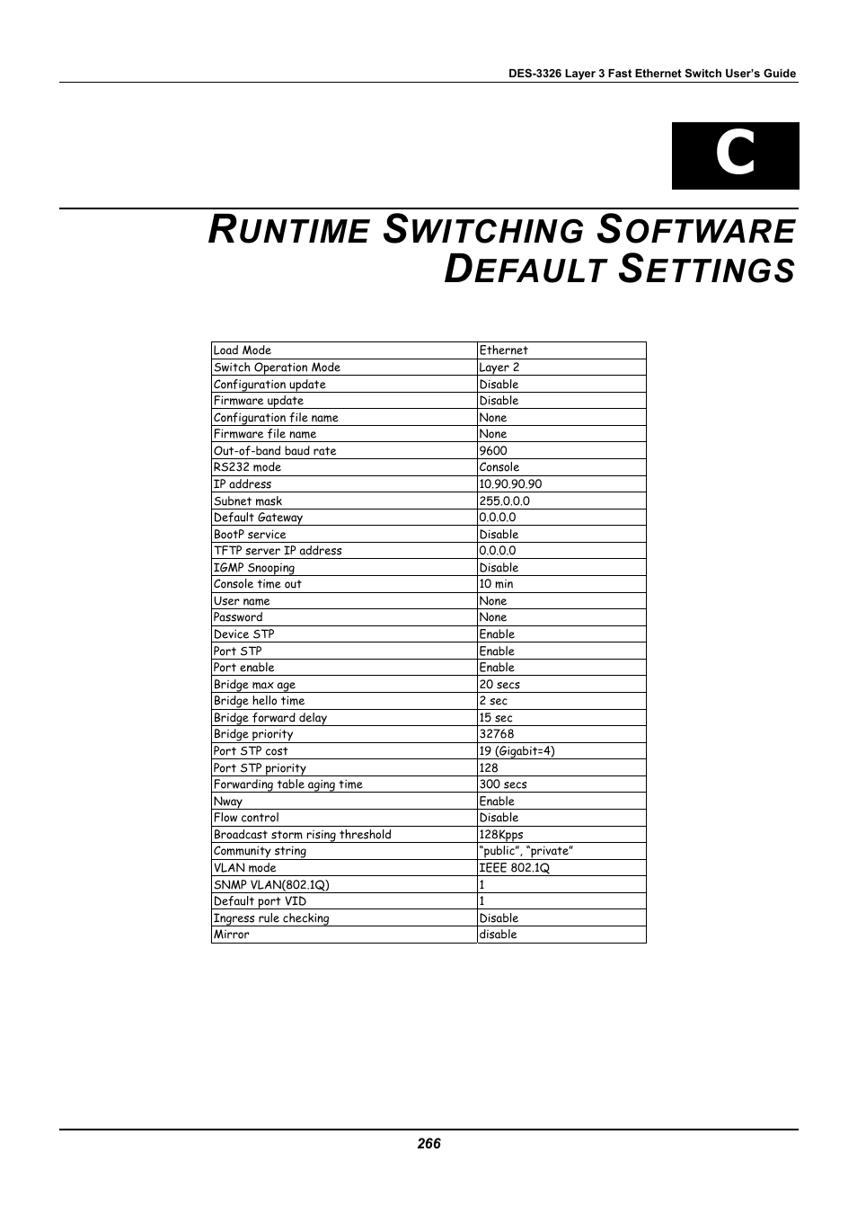 Runtime switching software default settings, Untime, Witching | Oftware, Efault, Ettings | D-Link DES-3326 User Manual | Page 266 / 285