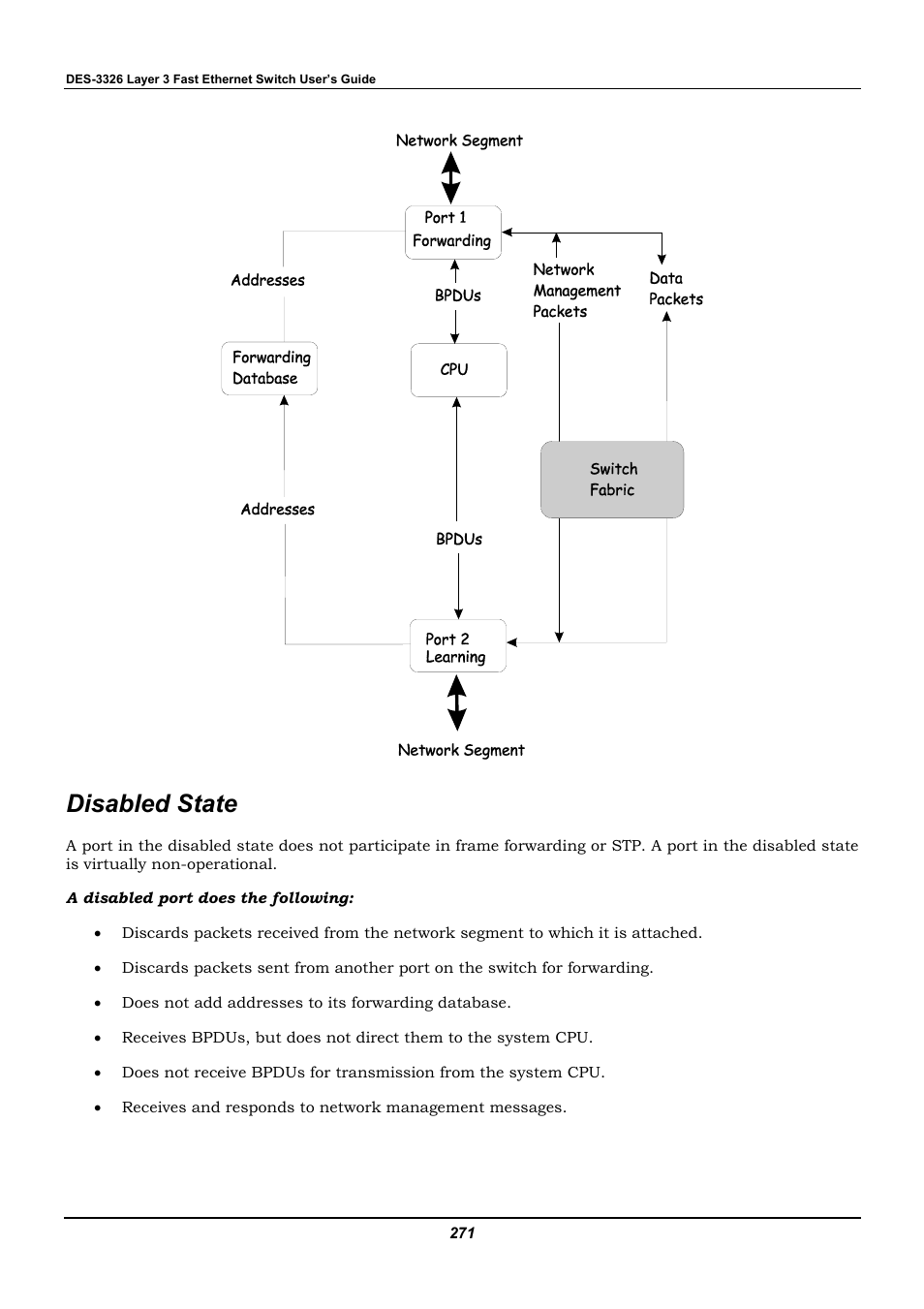 Disabled state | D-Link DES-3326 User Manual | Page 271 / 285