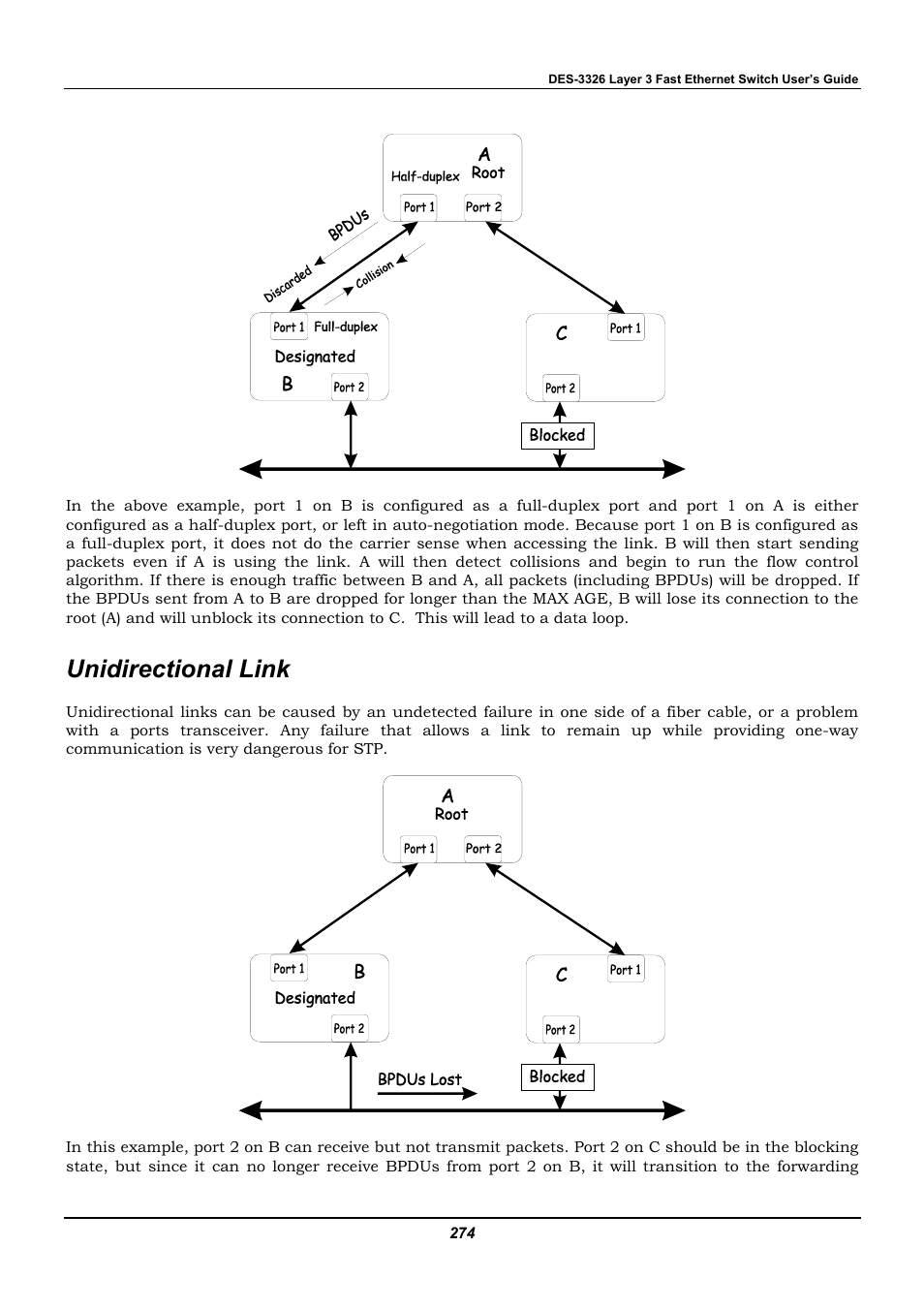 Unidirectional link | D-Link DES-3326 User Manual | Page 274 / 285