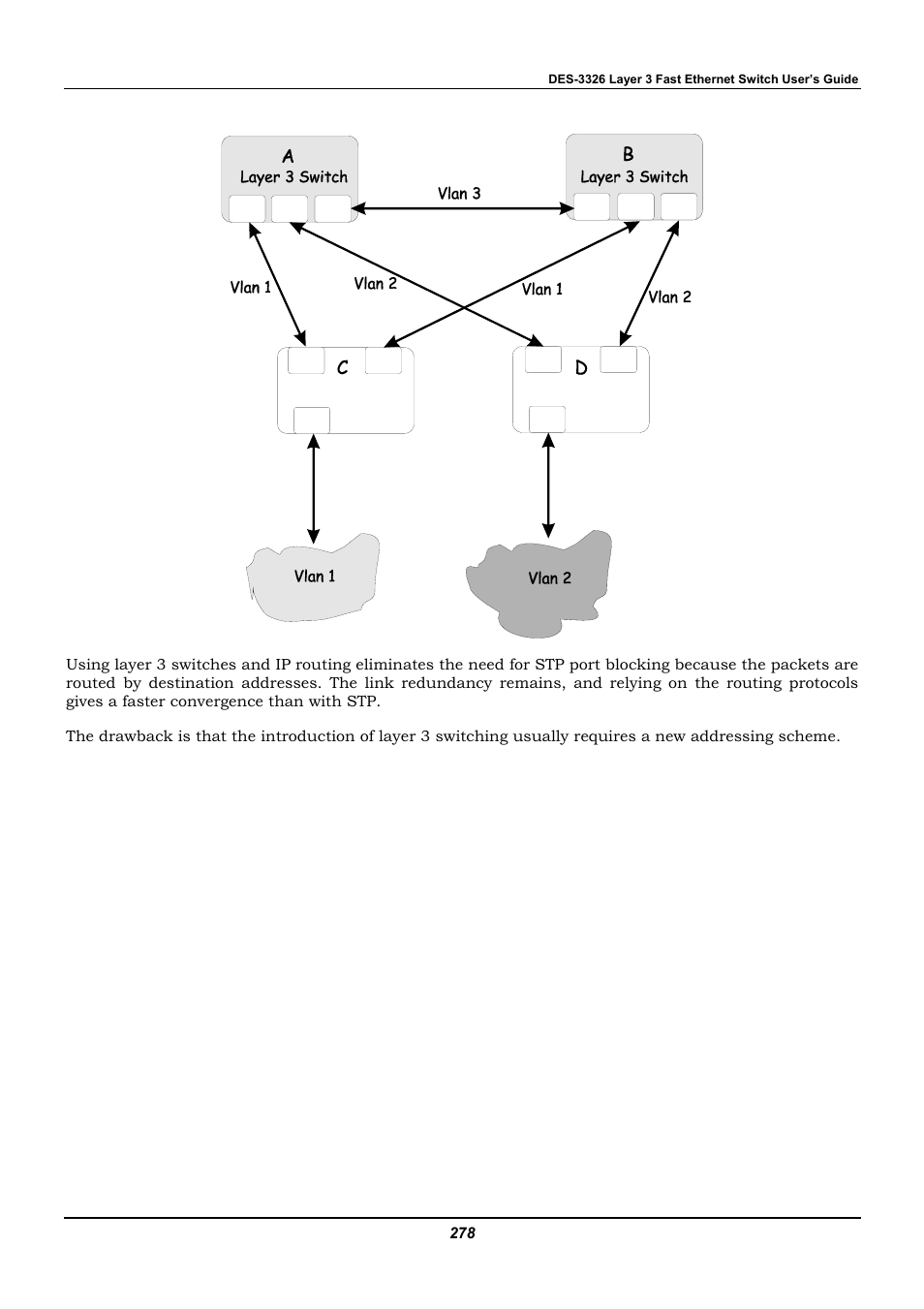 D-Link DES-3326 User Manual | Page 278 / 285