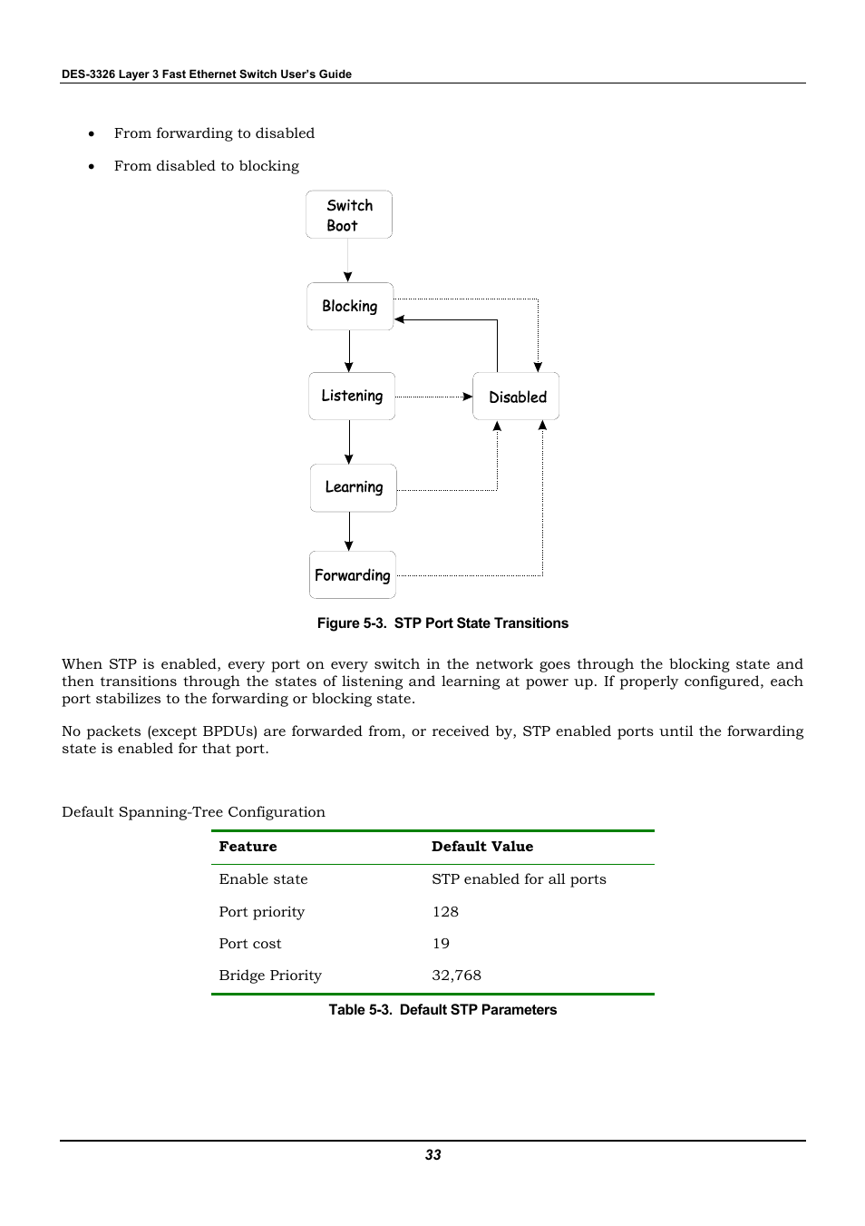 D-Link DES-3326 User Manual | Page 33 / 285