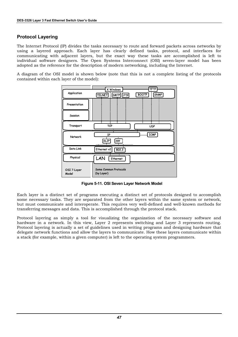 Protocol layering | D-Link DES-3326 User Manual | Page 47 / 285