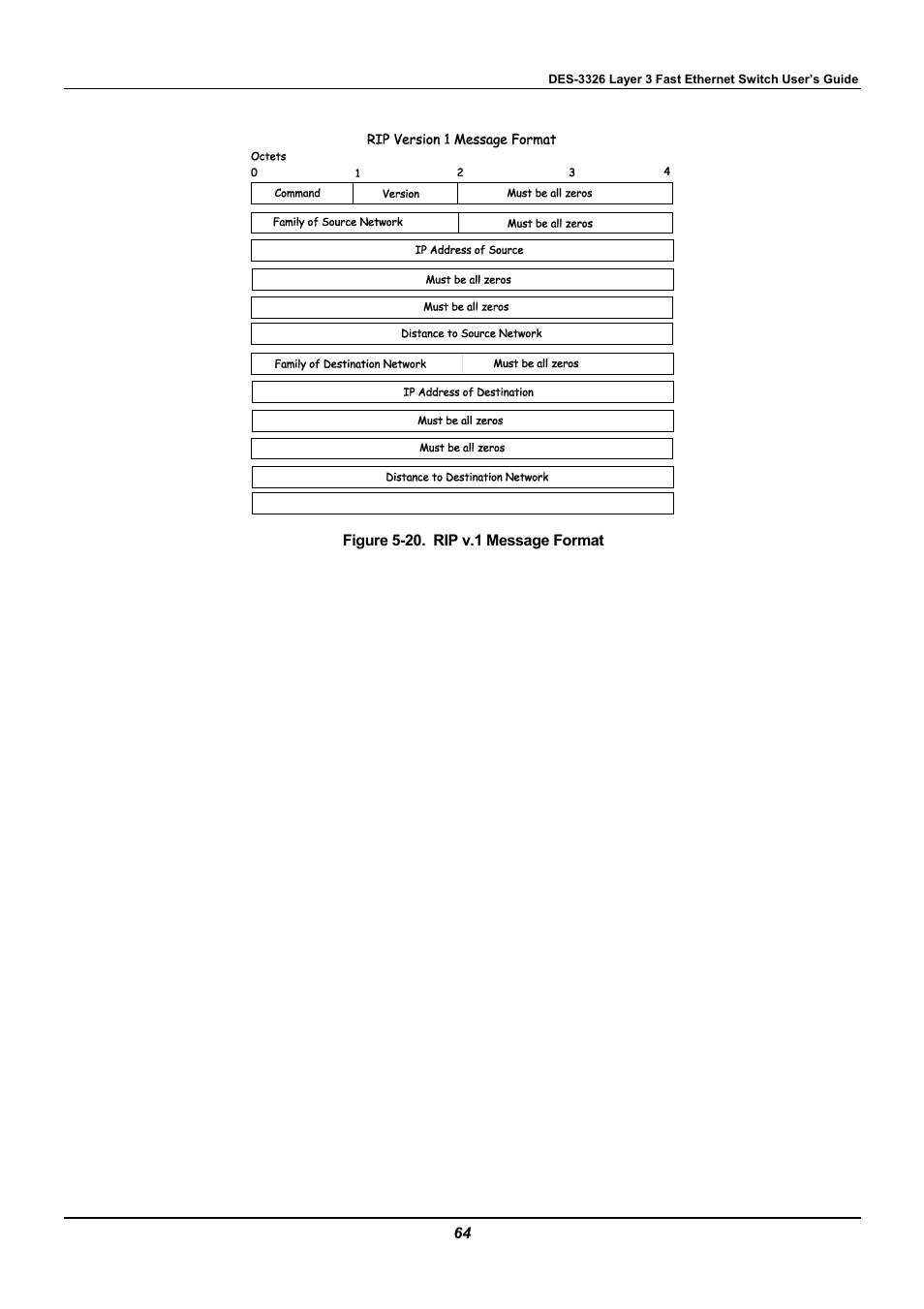 D-Link DES-3326 User Manual | Page 64 / 285