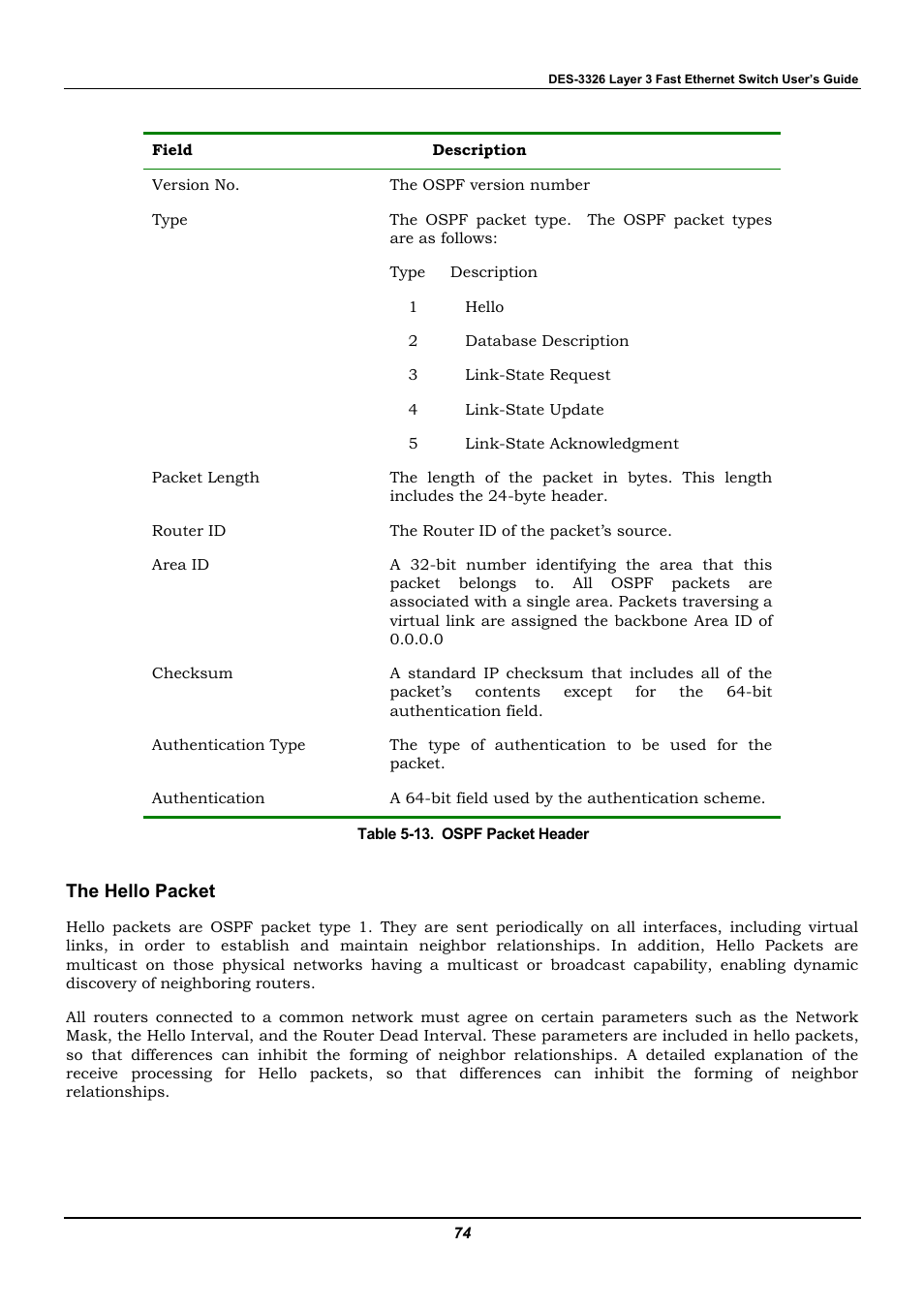 The hello packet | D-Link DES-3326 User Manual | Page 74 / 285