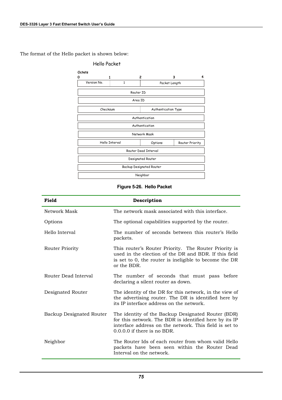 D-Link DES-3326 User Manual | Page 75 / 285