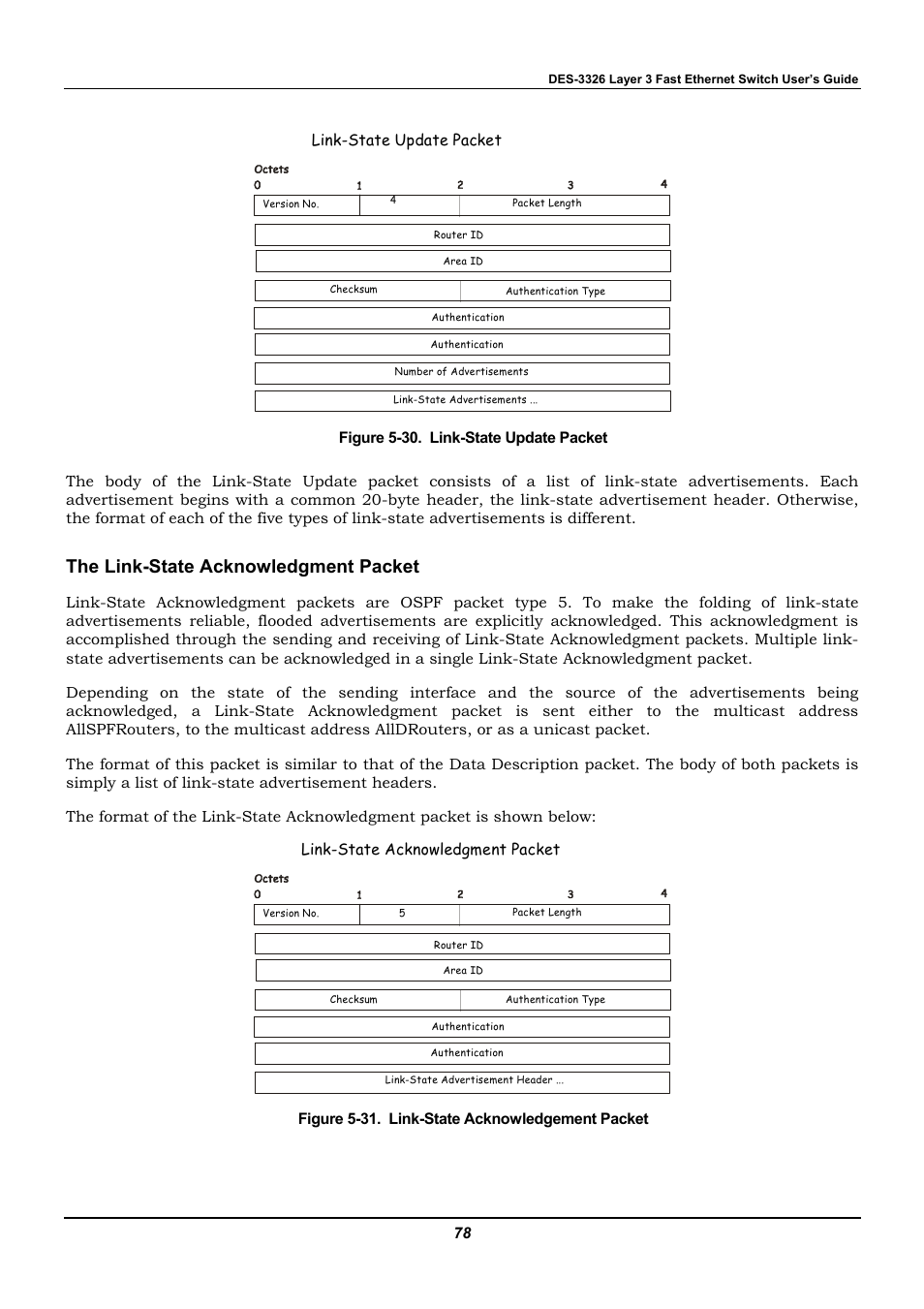 The link-state acknowledgment packet | D-Link DES-3326 User Manual | Page 78 / 285